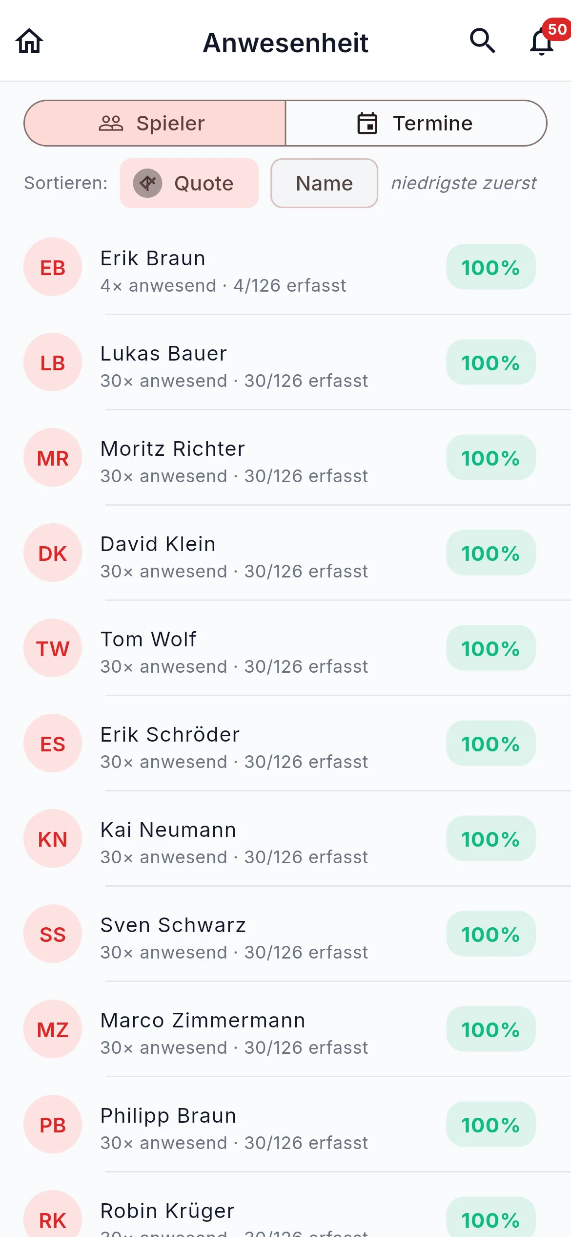 Anwesenheit — Handy