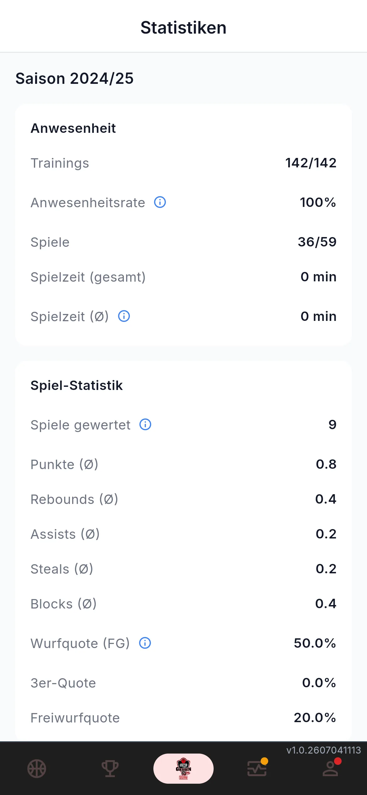 Statistiken — Handy