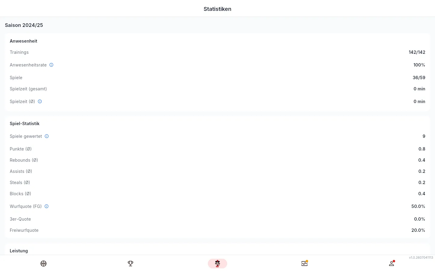Statistiken — Tablet
